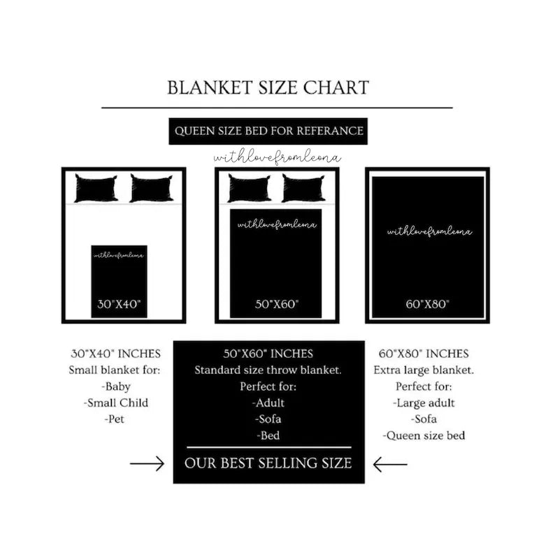 Personalized Groundhog Blanket | Custom Name Gift for Groundhog Lovers